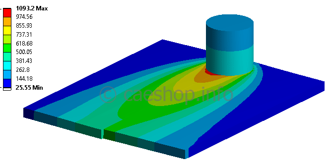 fsw_temperature