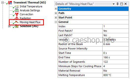 Moving heat source