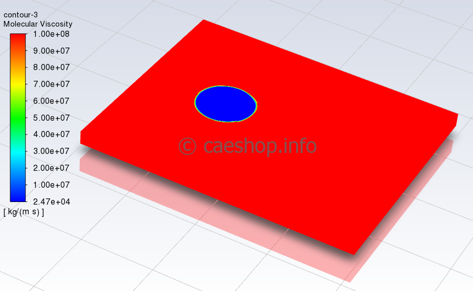 fsw_viscosity