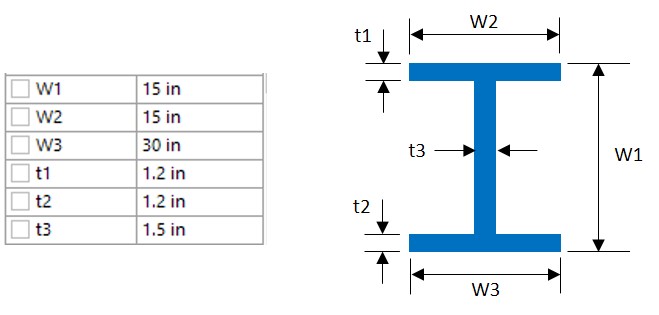 cross section dimensions